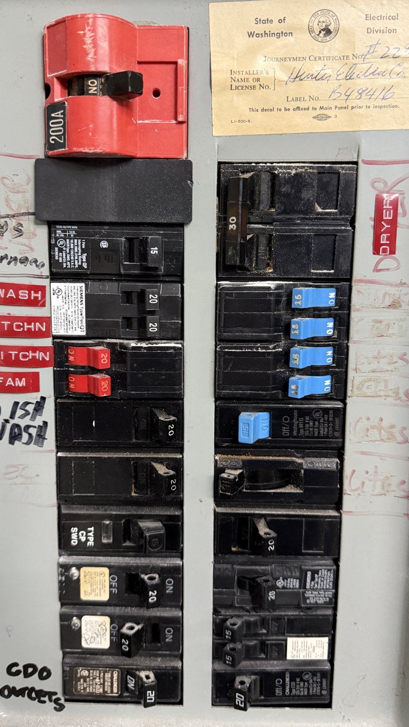 Electrical Panel